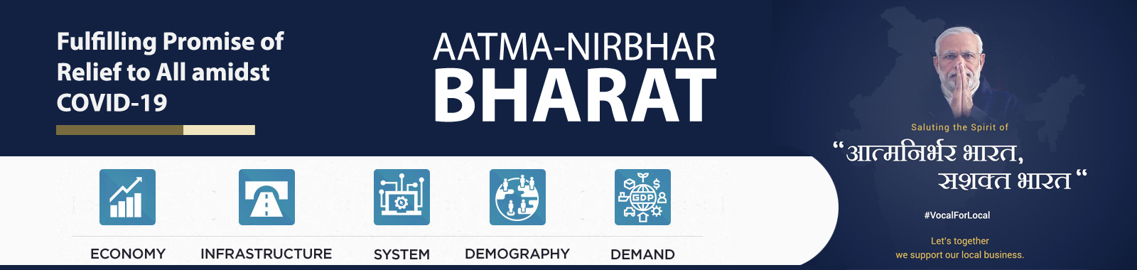 Atmanirbhar Bharat Package